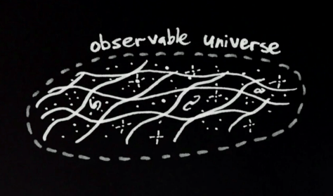 A_Brief_History_of_Everything